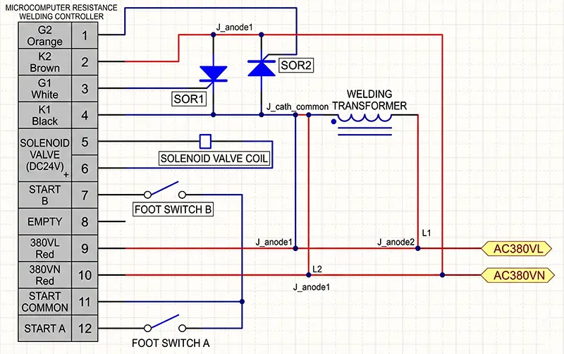 Diagramma di Cablaggio per la Macchina per Fusione di Rete Metallica di Schermatura JW-SM10