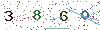 Verification Code Image