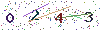Verification Code Image